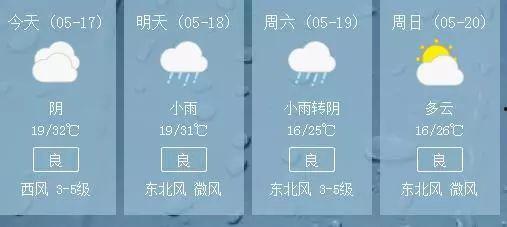高温天气吃瓜降温方法,吃瓜降温，清凉一夏！