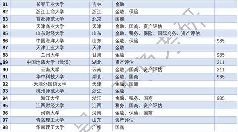 近期吃瓜汇总大学,近期大学生热点事件大盘点