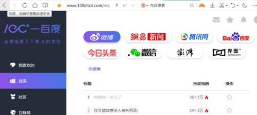 求吃瓜网站,网络舆论场中的“瓜田”盛景